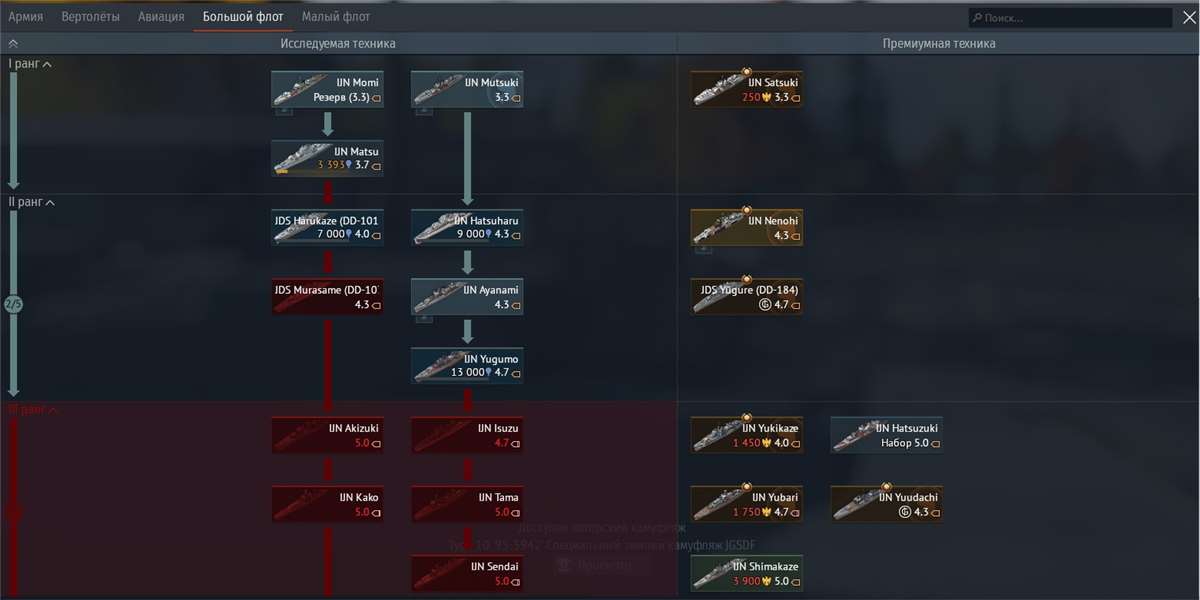 продажа аккаунта к игре War Thunder